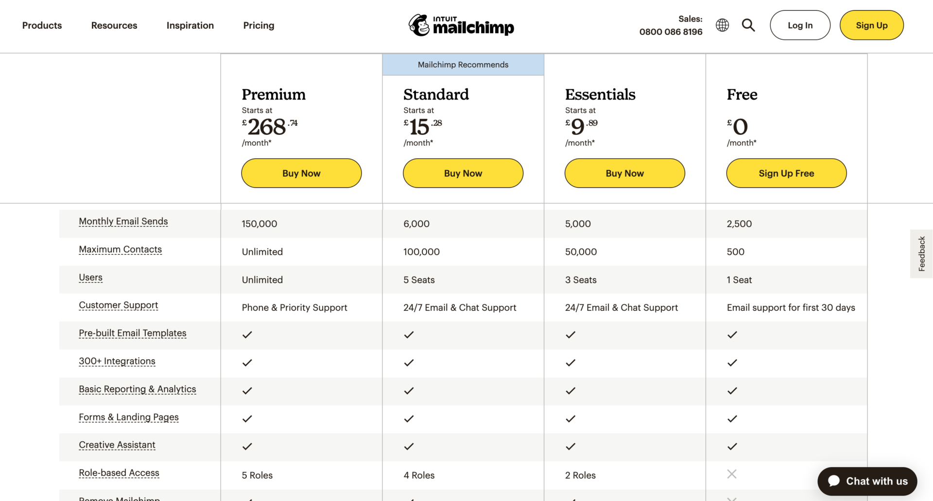 Mailchimp has a free version of its software